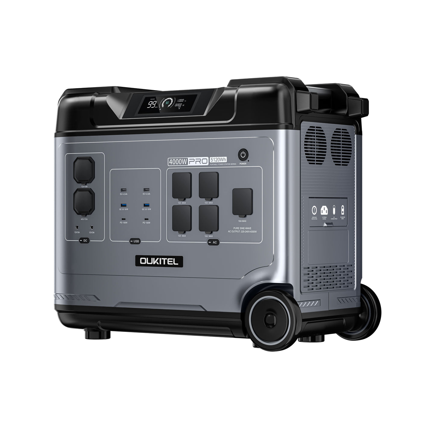 4000 W — pat jaudīgākajām ierīcēm